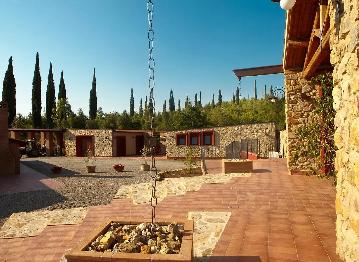 *** Курортный комплекс Agriturismo & Cantina Tenuta Casteani Италия